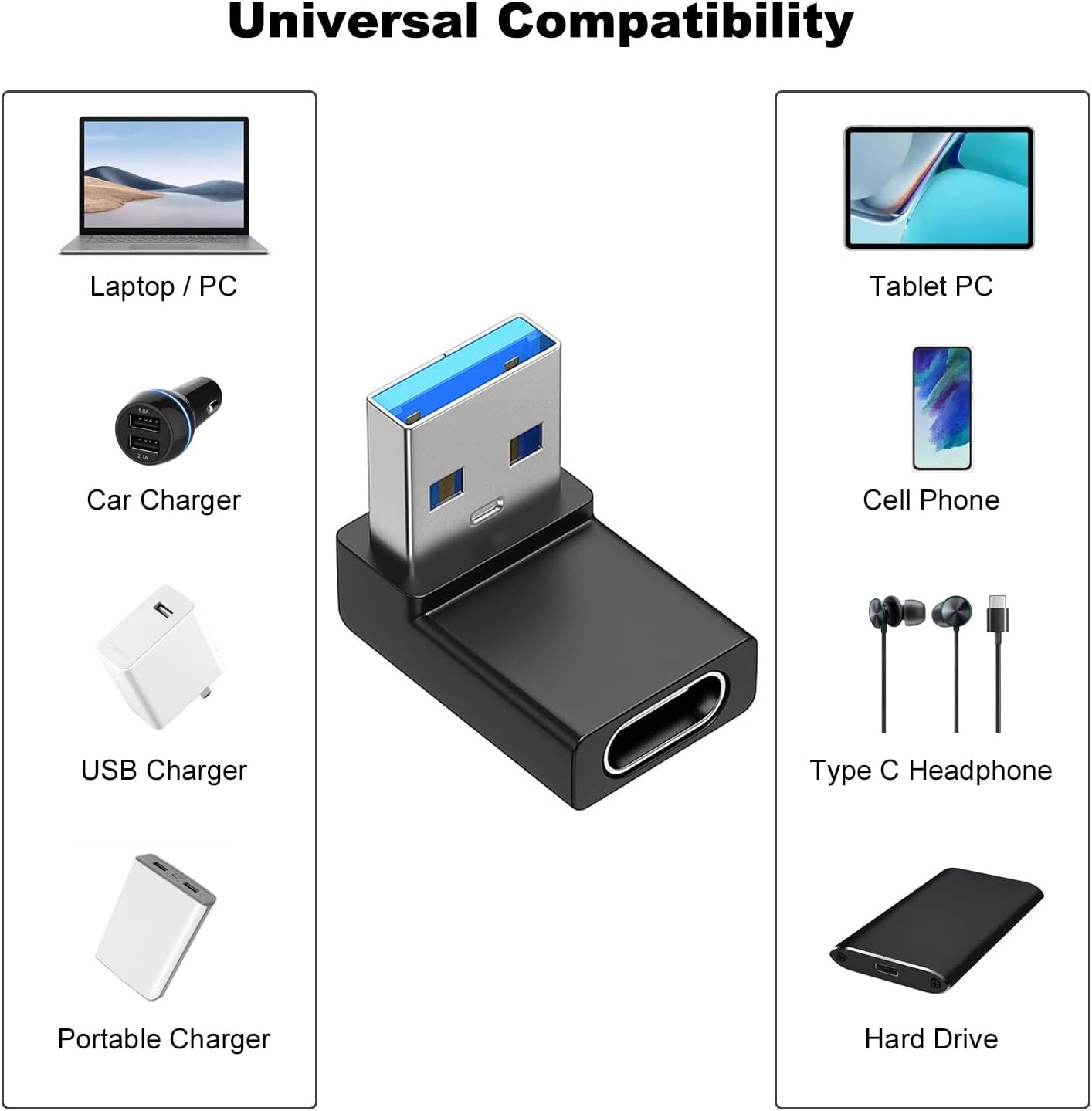 Right Angle USB C to USB 3.0 Adapter 90 Degree Type C Male to USB a 3.0 Female C