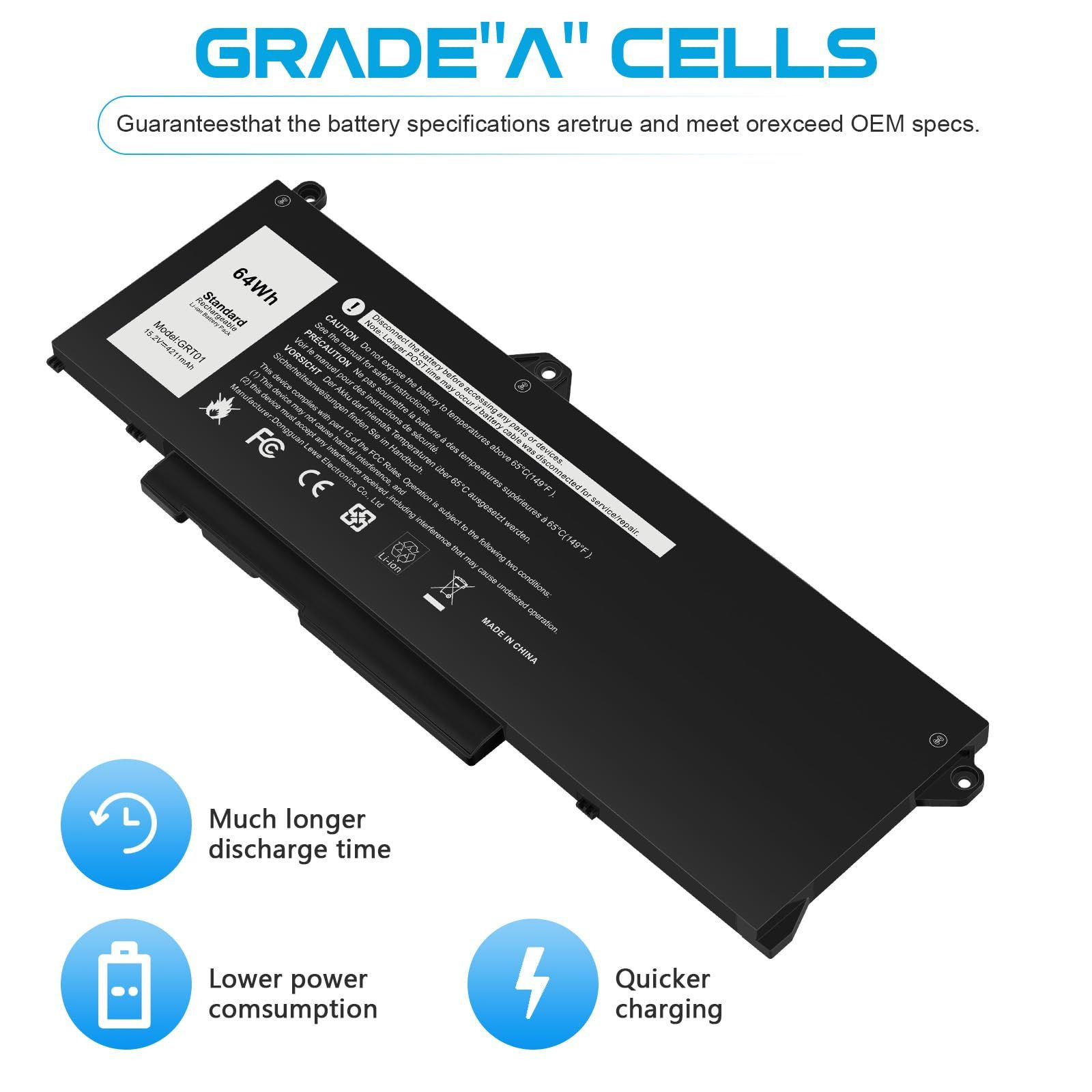 Futurebatt GRT01 Battery Replacement for Dell Latitude 11.38 4.53 0.71