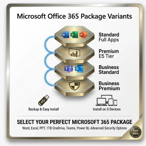 Microsoft 365 Professional 5 PC Mac License – Windows 11 10 Apple + USB Media