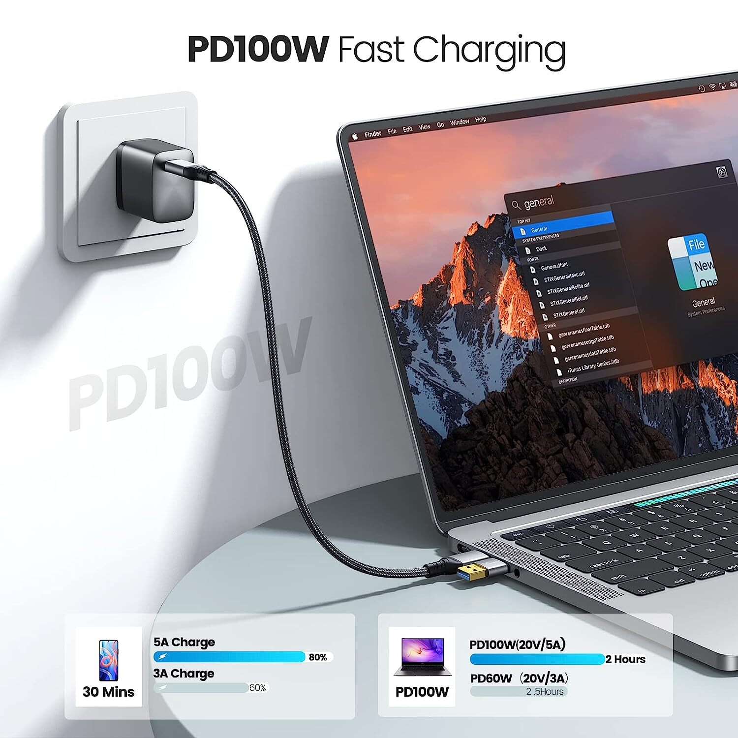 USB3.2 Gen2x2 Type C to USB C/A 40Gbps Cable Data Cable 100W PD Fast Charging