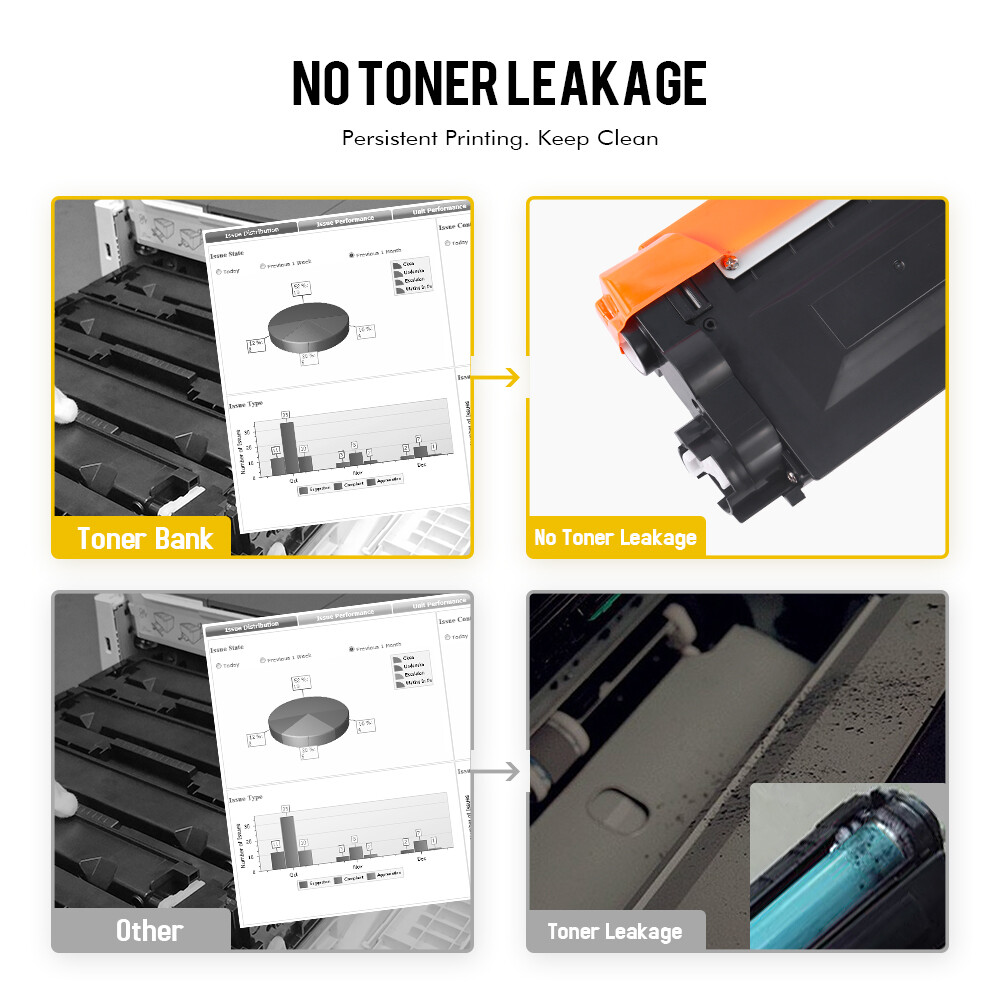 E310 High Yield Toner Compatible For Dell E310DW E515DN E515DW E514DW 593-BBKD