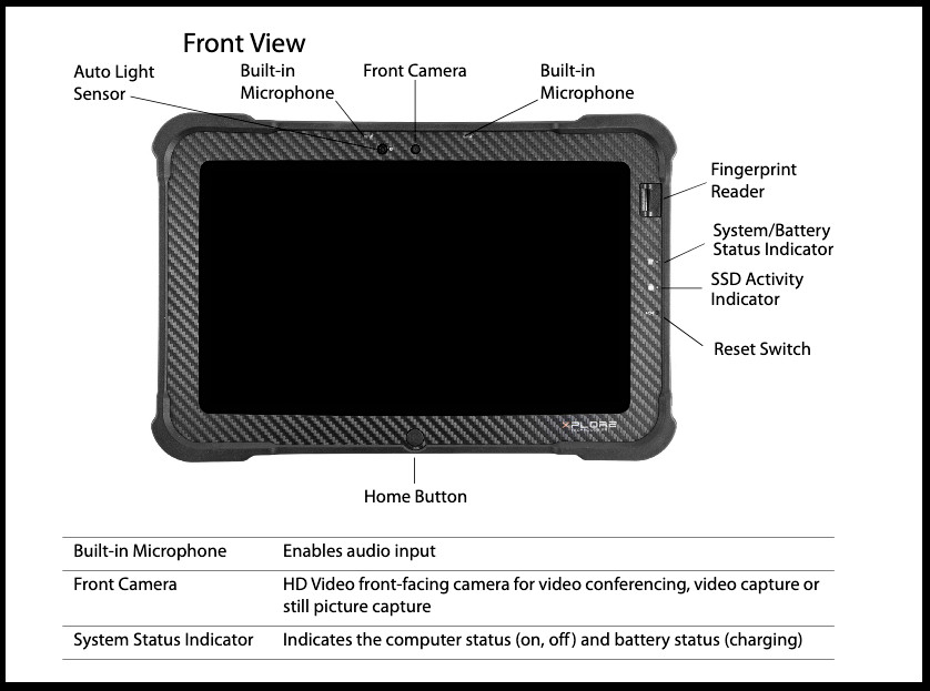 Zebra Xplore Rugged XSLATE B2, i5, 2.9GHz Turbo, 1TB, 8GB RAM, WIN10 4G/5G/GPS