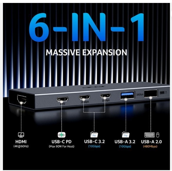 6-in-1 USB C Hub 10Gbps, USB C to HDMI Adapter 4K@60Hz, 2×USB-C 3.2, 1×USB A …
