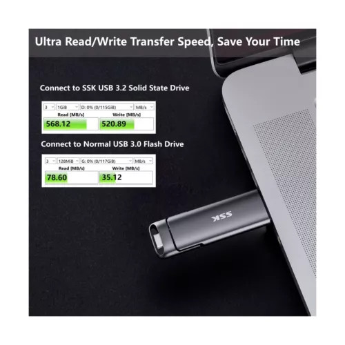 SSK USB Drive External SSD USB Fast 550MB/s 2-in-1 Dual Drive USB Type C+USB