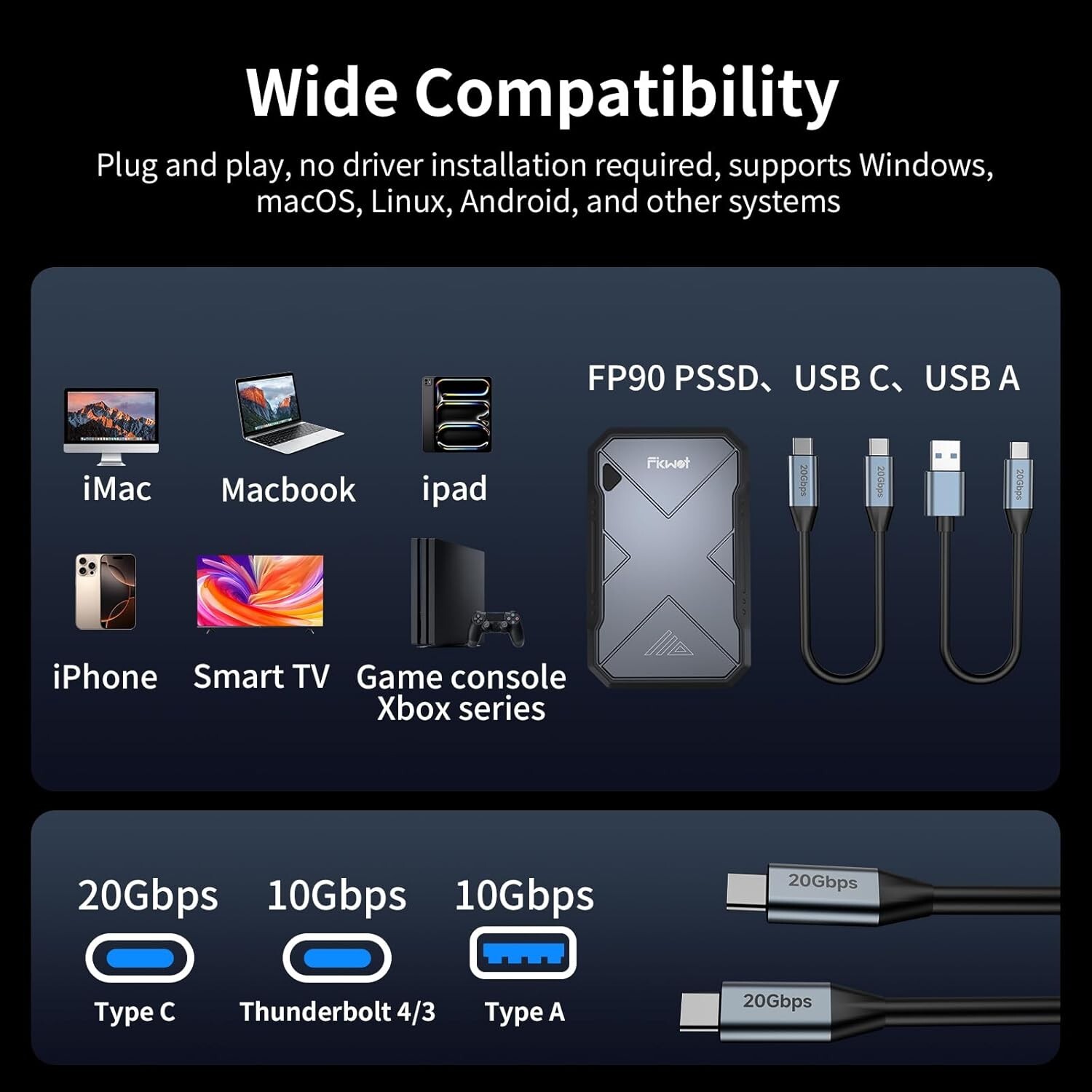 Fikwot External SSD 1TB 2TB 2050MB/s USB 3.2 Gen2 USB-C Hard Drive for iPhone 16
