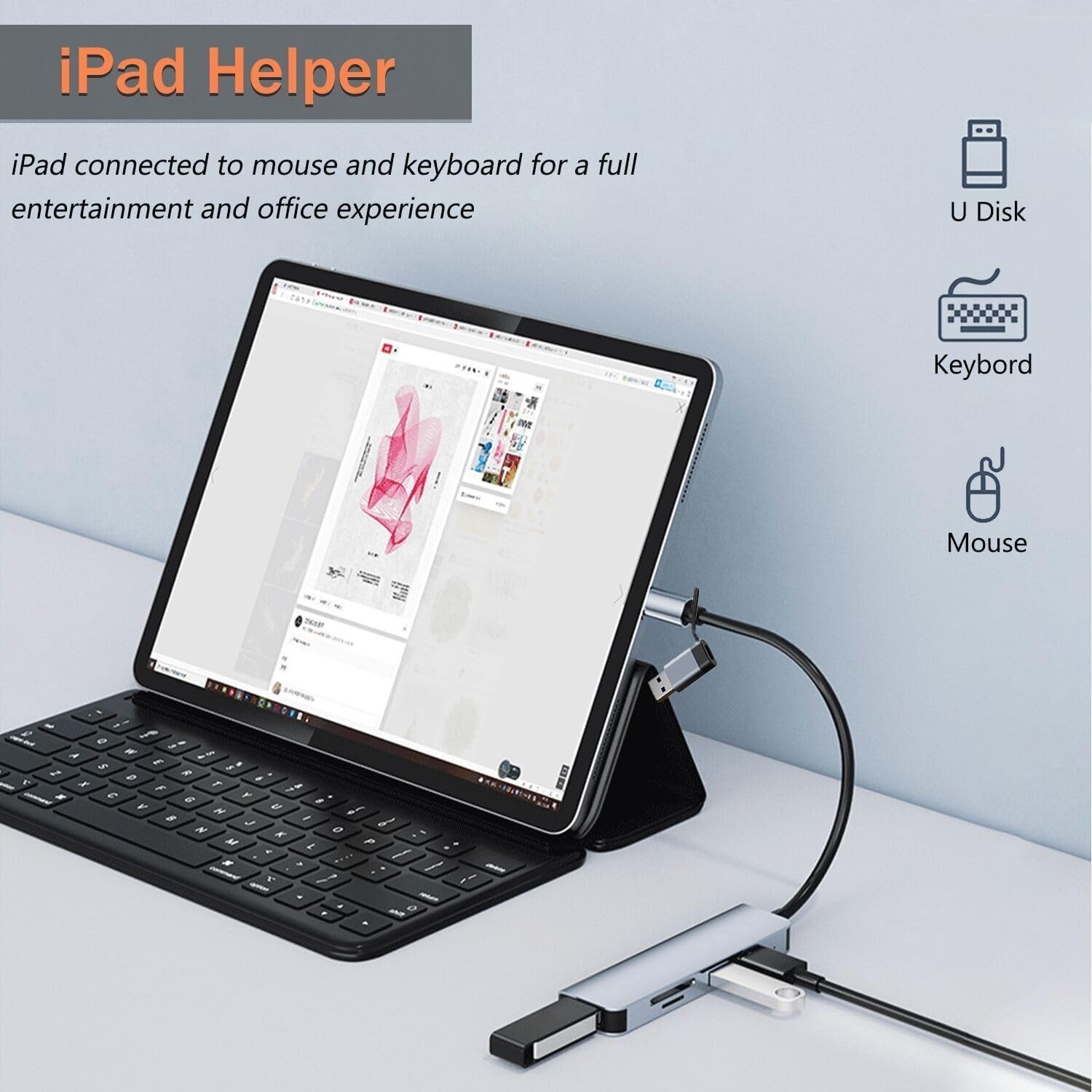 USB-C Hub: 5 in 1 with 3 Ports & SD Card Reader for Multiple Devices