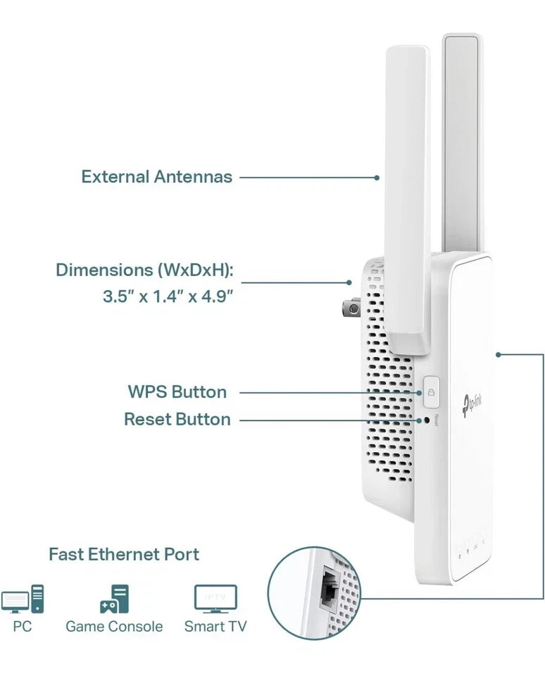 TP-Link RE315 Wi-Fi OneMesh Extender, 1.2Gbp booster, Dual Band AC1200