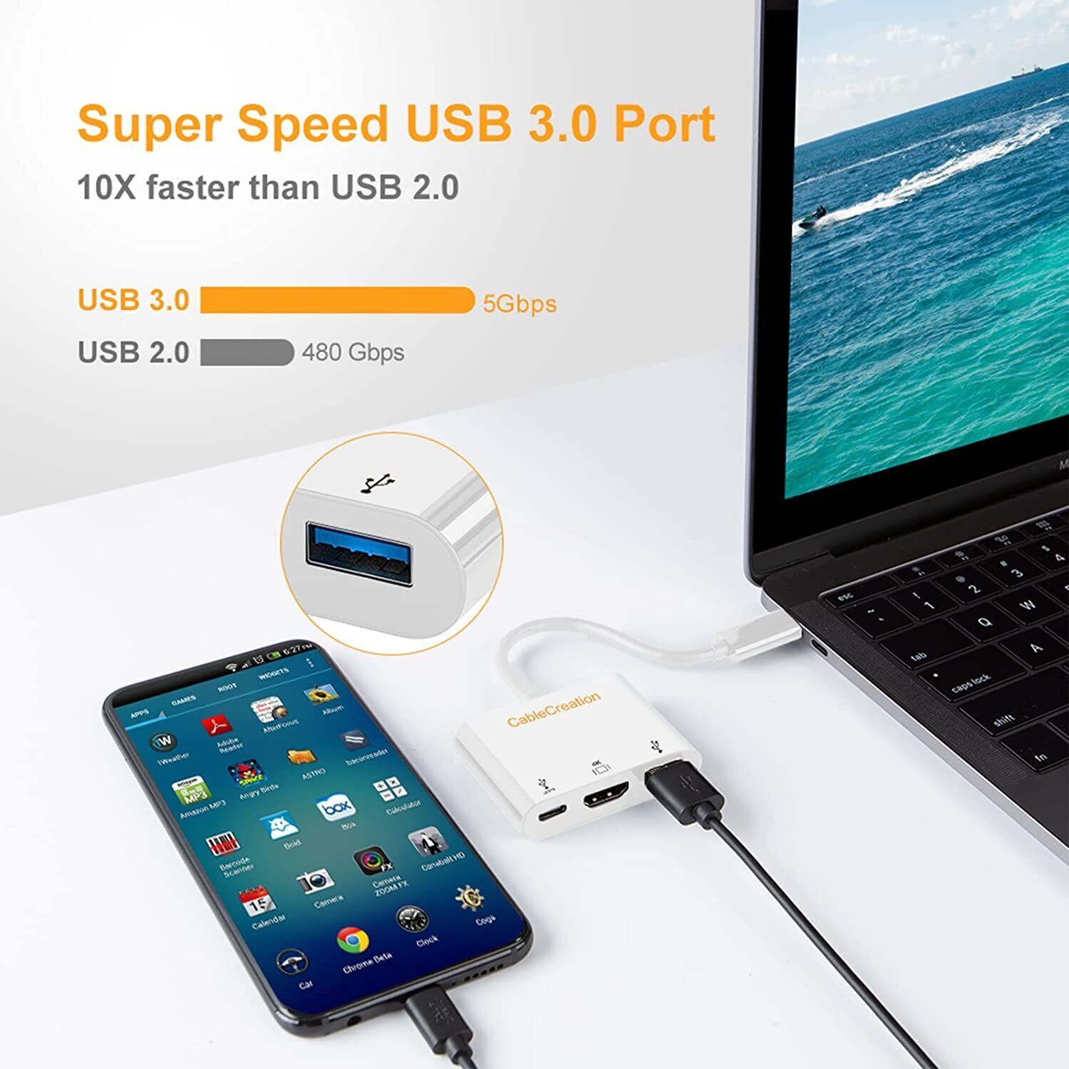 USB Type C to HDMI 4K VGA Adapter Apple USB-C to VGA Multiport Adapter Cable Hub