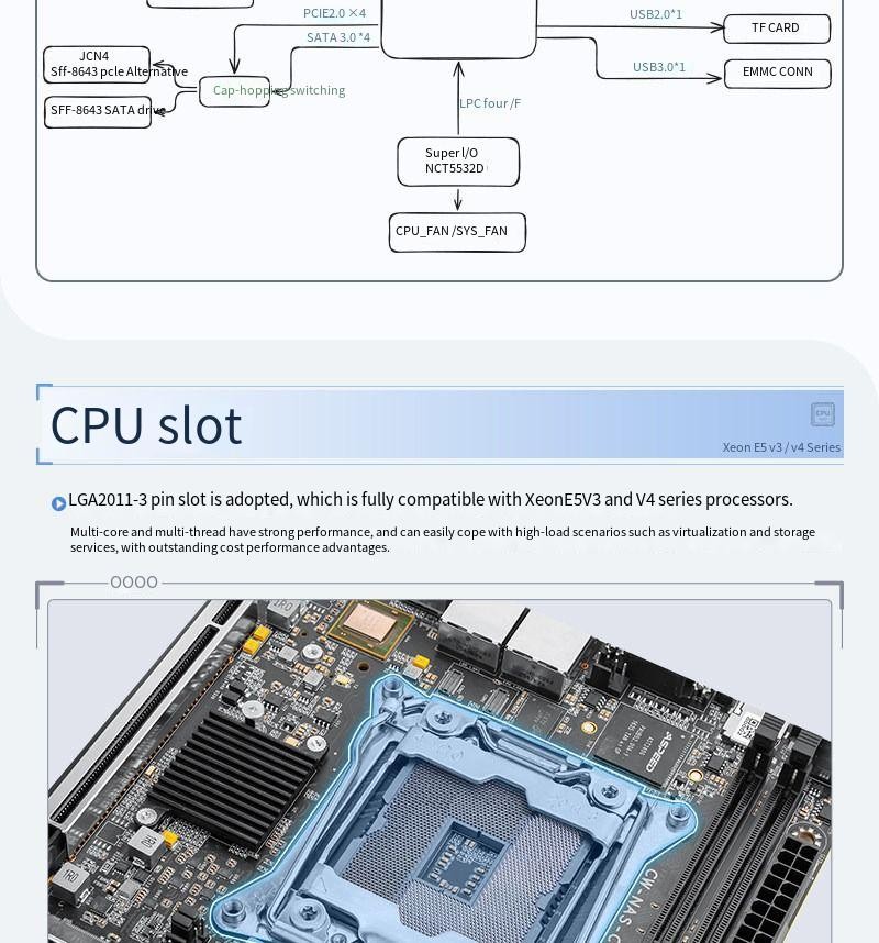 C612 Xeon E5 V3 V4 NAS Mohterboard double 10 Gigabit port DDR4 VGA Soft routing