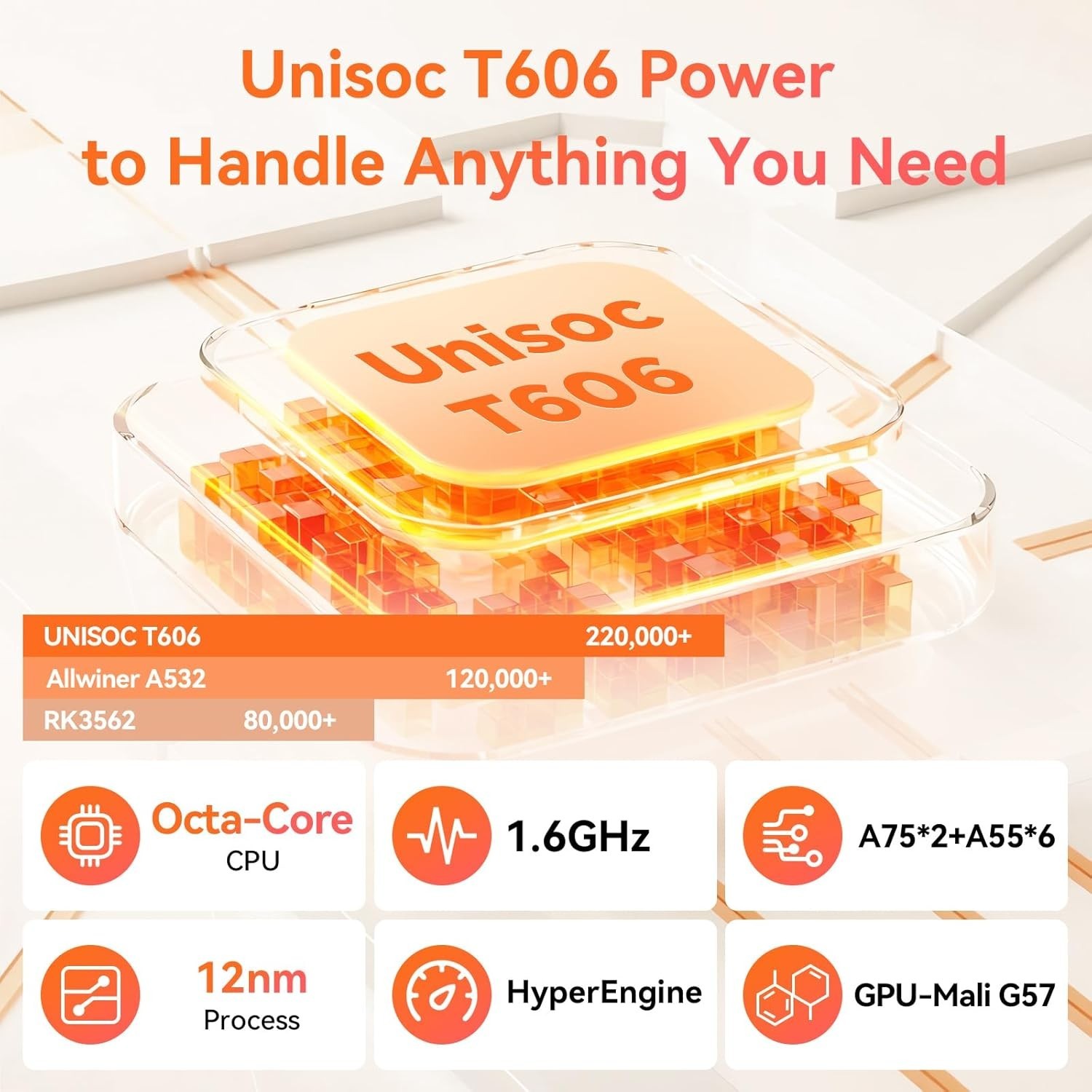 ALLDOCUBE Android 15 Tablet 8.7″ 90Hz Octa-Core 4000mAh 4G 800×1340HD 12+64GB