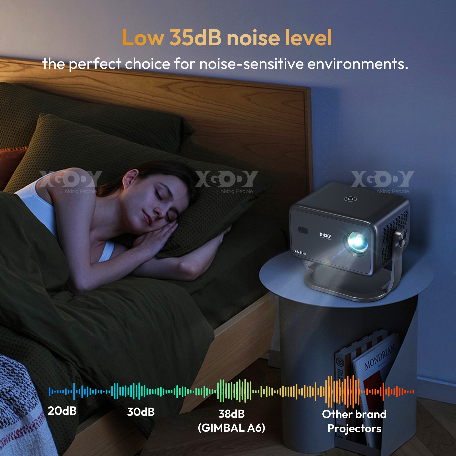 4K Mini Projector 10000 Lumen LED 1080P WiFi Bluetooth UHD Portable Home Theater