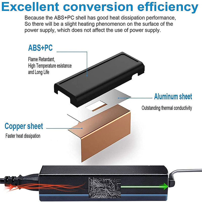 45W 65W 90W Charger for HP Pavilion Envy Notebook PC Laptop AC Adapter Type-C
