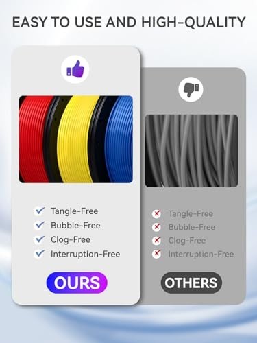10KG Multicolor PLA+ 3D Printer Filament Bundle 1.75mm 10 Colors