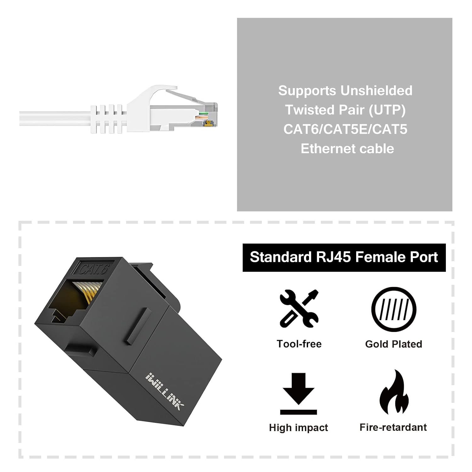 iwillink RJ45 Cat6 Keystone Coupler 10-Pack, Female to Female Cat6 Keystone