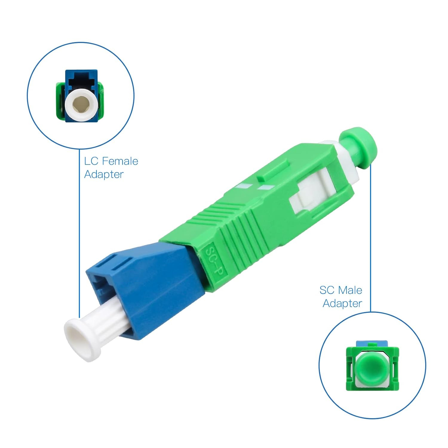 20-Pack SCAPC Male to LCUPC Female Singlemode Adapter Fiber Optic Connector FTTH
