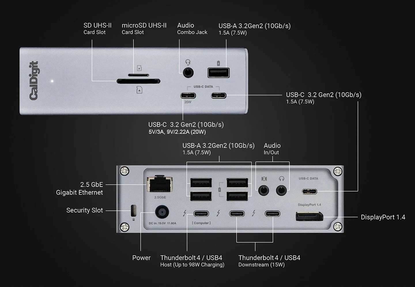 CalDigit TS4 Thunderbolt 4 18 Ports Docking Station TS4-US-AMZ