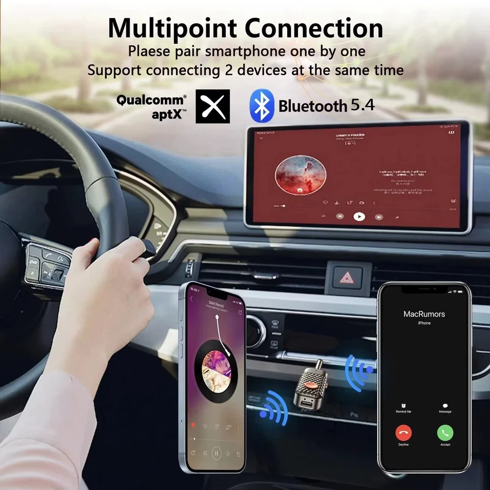 Bluetooth 5.4 Audio Transmitter Receiver 3.5MM AUX Hifi Stereo Music Wireless Ad