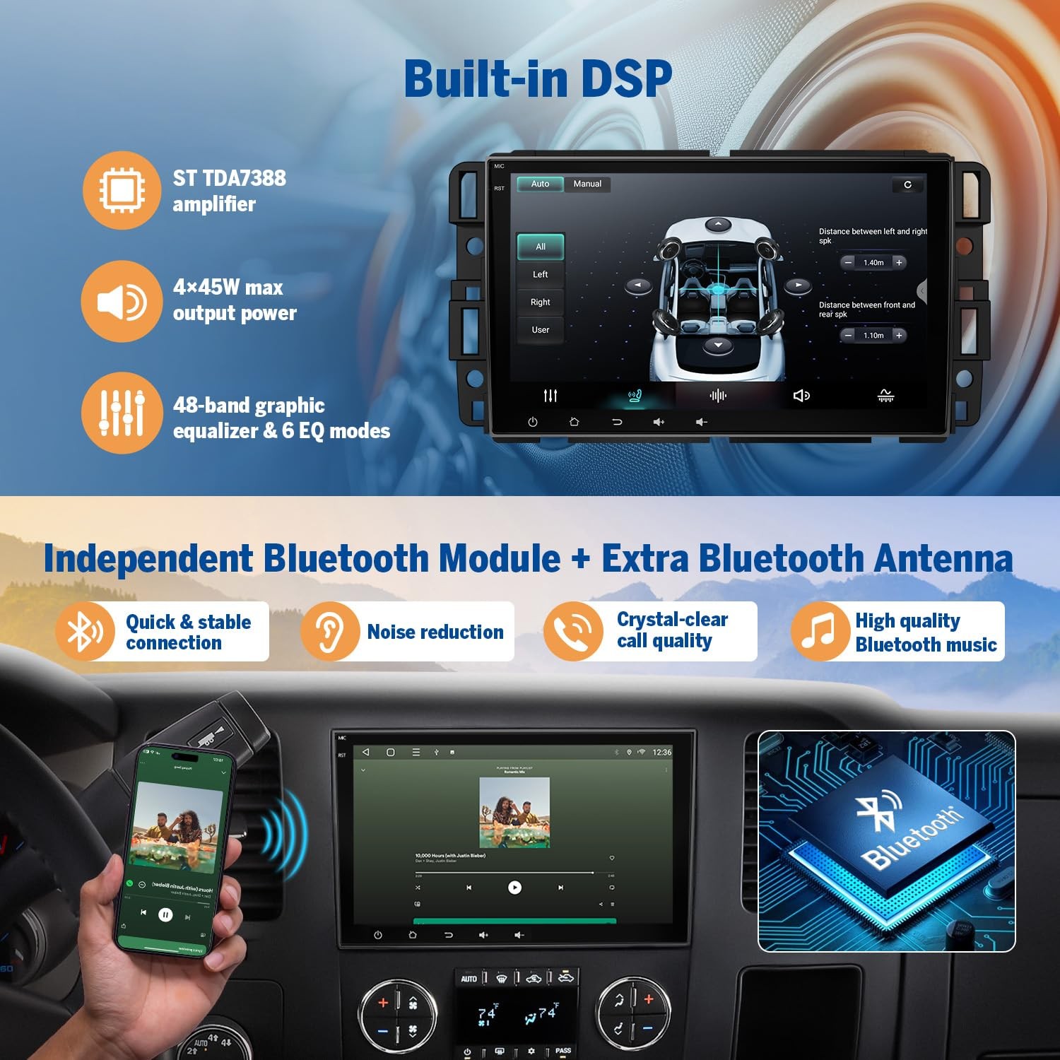 EononGMX7A 4G+64G Android 14 Car Stereo Compatible with,GMC/Chevy/Buick Wireless