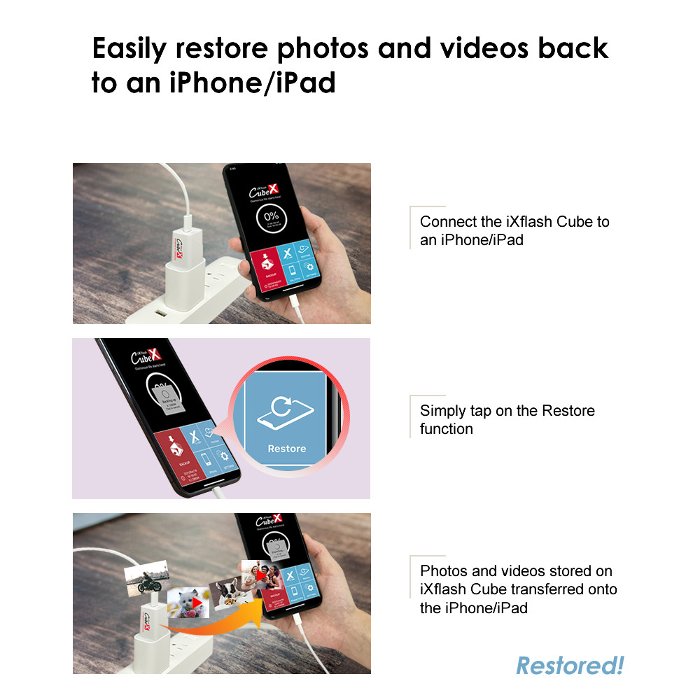 iXflash Cube 256GB iPhone iPad Auto Backup Photo Storage Memory Drive MFi USB-C