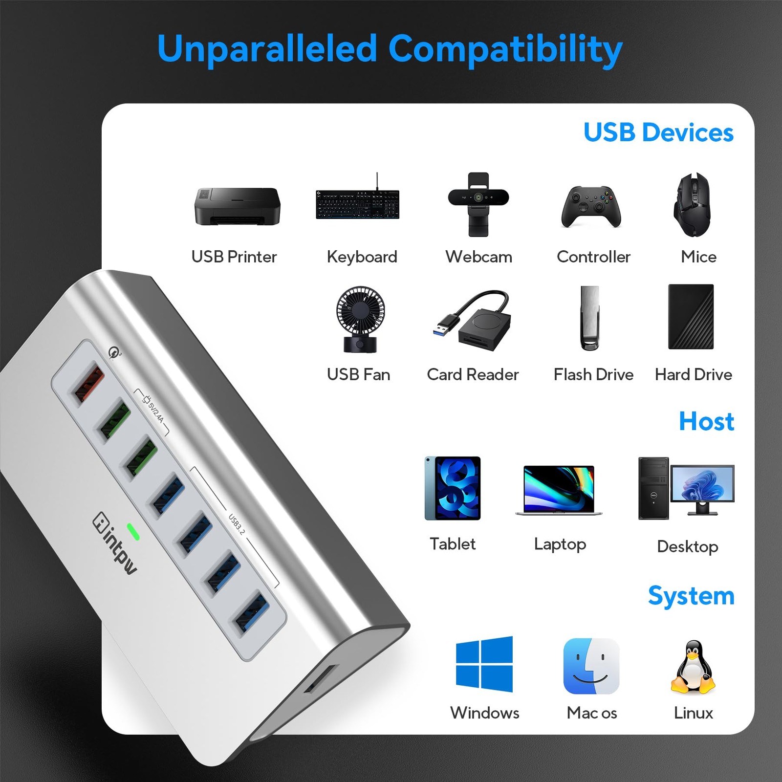 7 Port USB 3.2 Gen 2 Powered Hub 10Gbps 4 Data 3 Fast Charging Aluminum