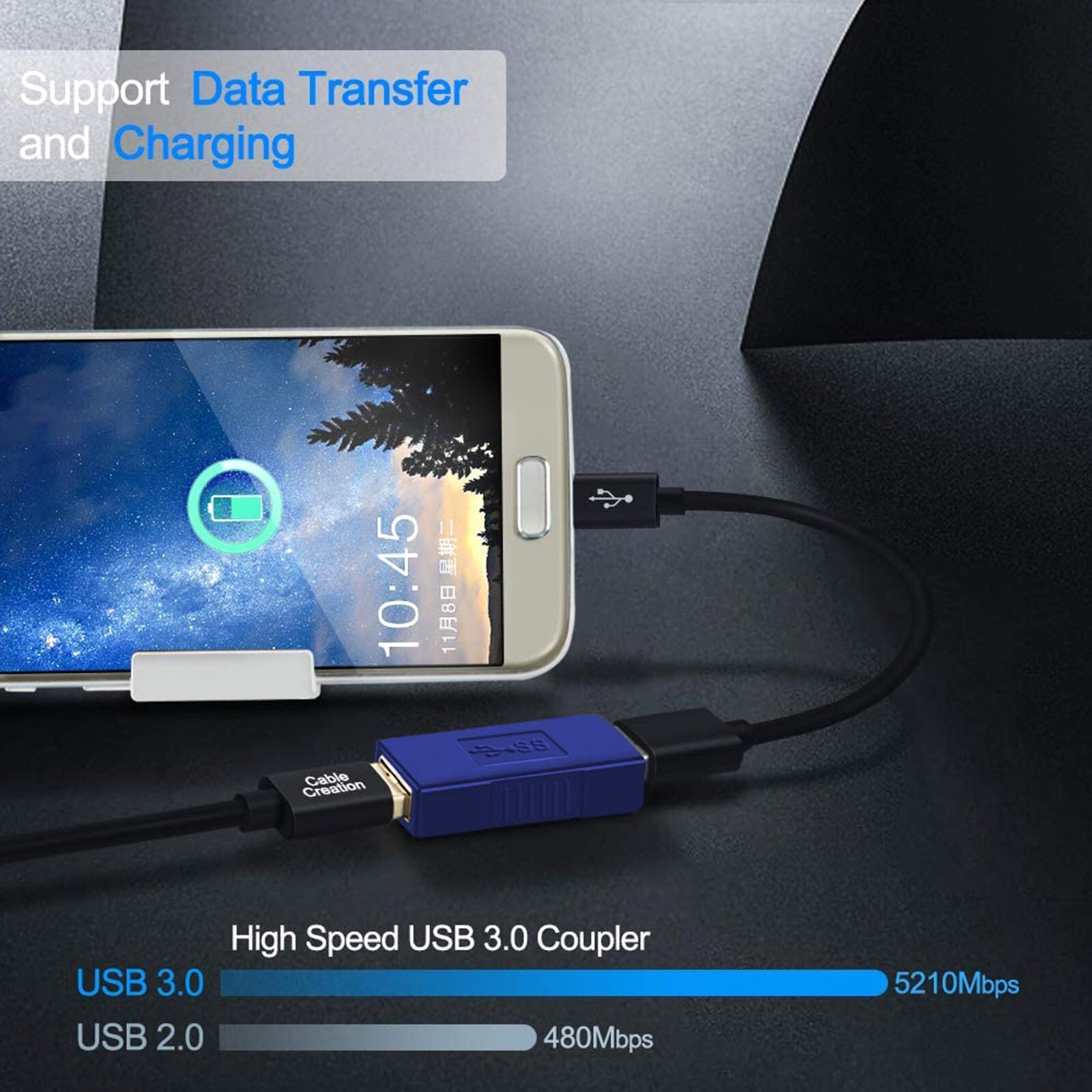 New USB 3.0 Type A Female to Female Adapter Coupler Gender Changer Connector US