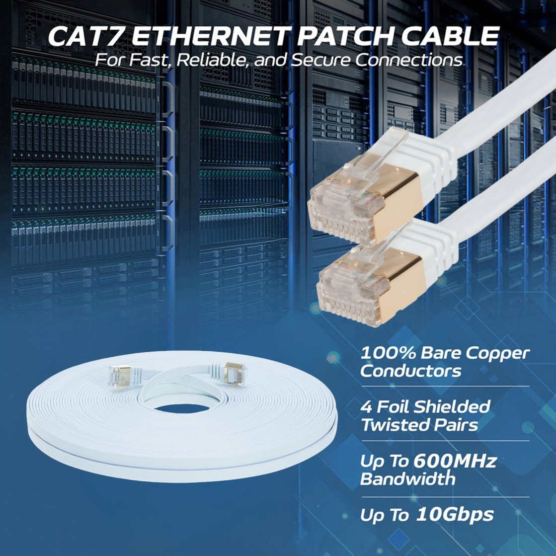 CAT7 SFTP Ethernet Patch Cable Flat Cord 10Gbps 6FT-100FT White Multi-Pack LOT