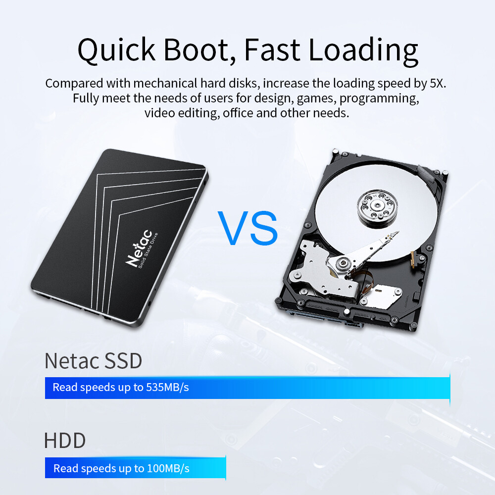 Netac Internal SSD 1TB Solid State Drive 2.5” SATA III 6GB/s Up to 550MBps