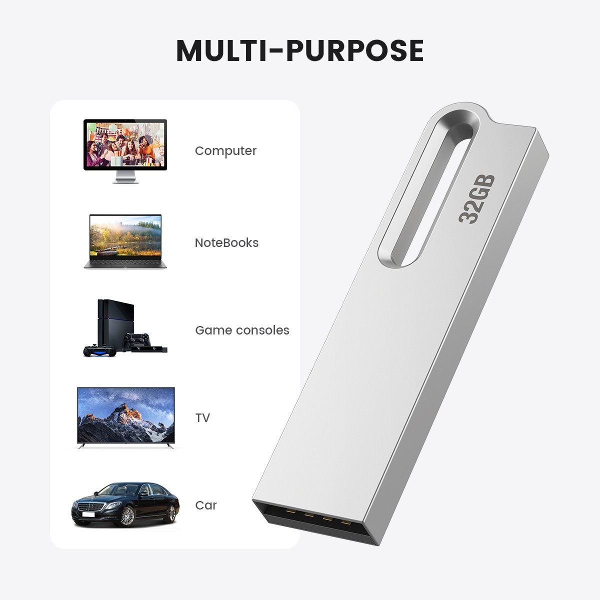 1/5/10PCS USB 2.0 32GB 64GB Metal USB Flash Drive Memory Stick For PC Laptop Lot