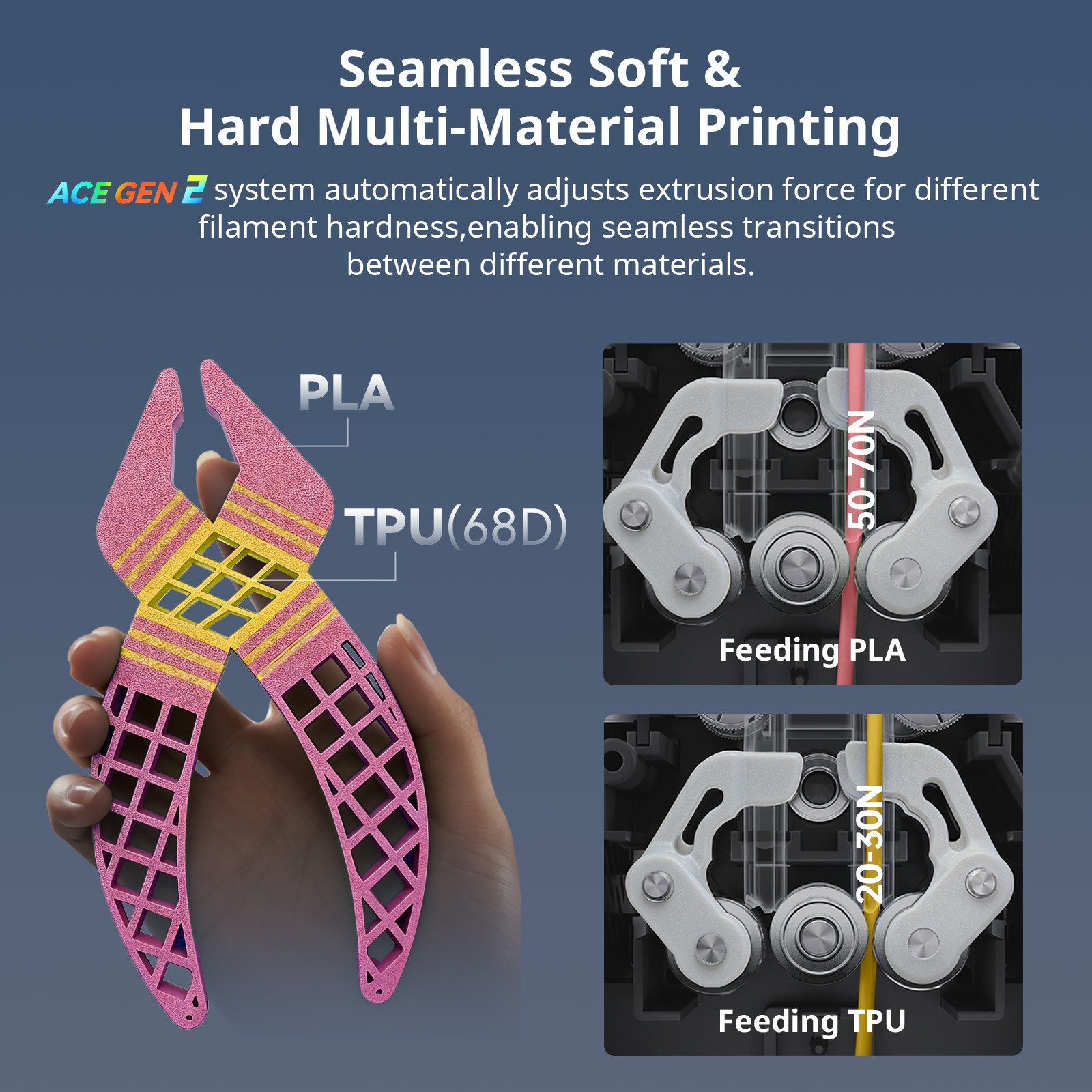 ANYCUBIC Kobra X Combo 3D Printer 7 Color Printing Soft & Hard Material Filament