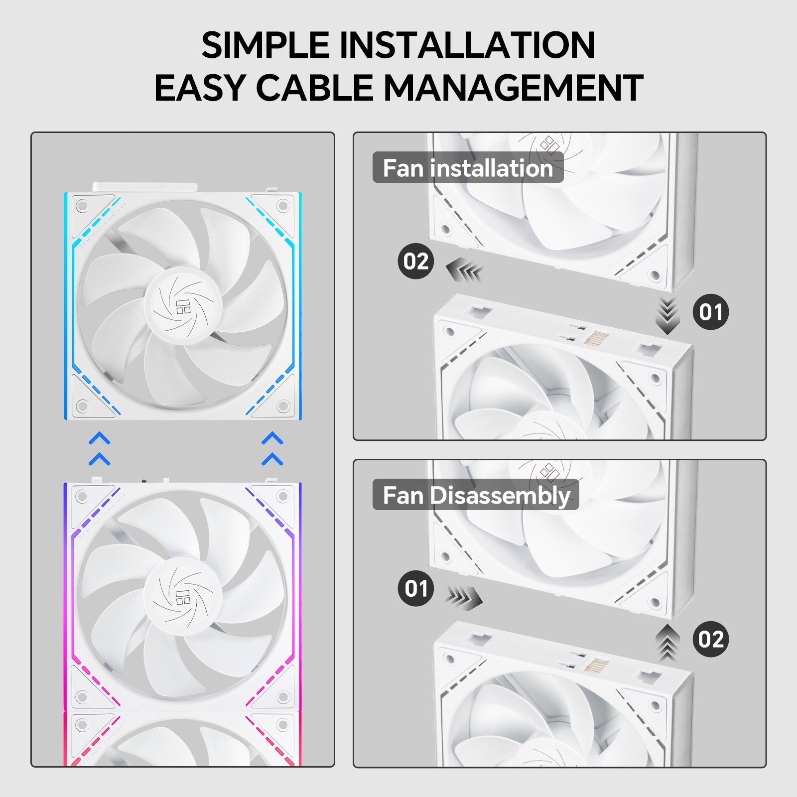 Thermalright TL‑M12QRW 3-Pack Quiet 12CM PC Cooling Fans with PWM Reverse Blade