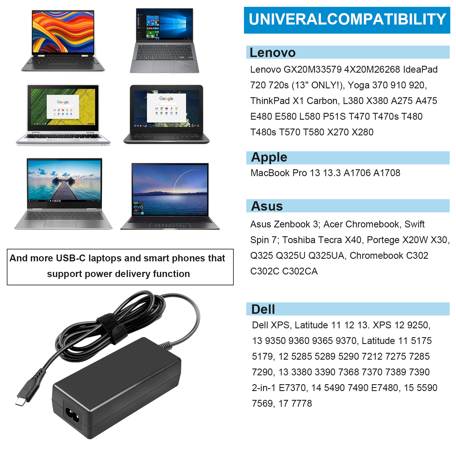 PD 45W/65W/90W Universal USB-C Type-C Adapter Laptop Charger Power Supply Cord