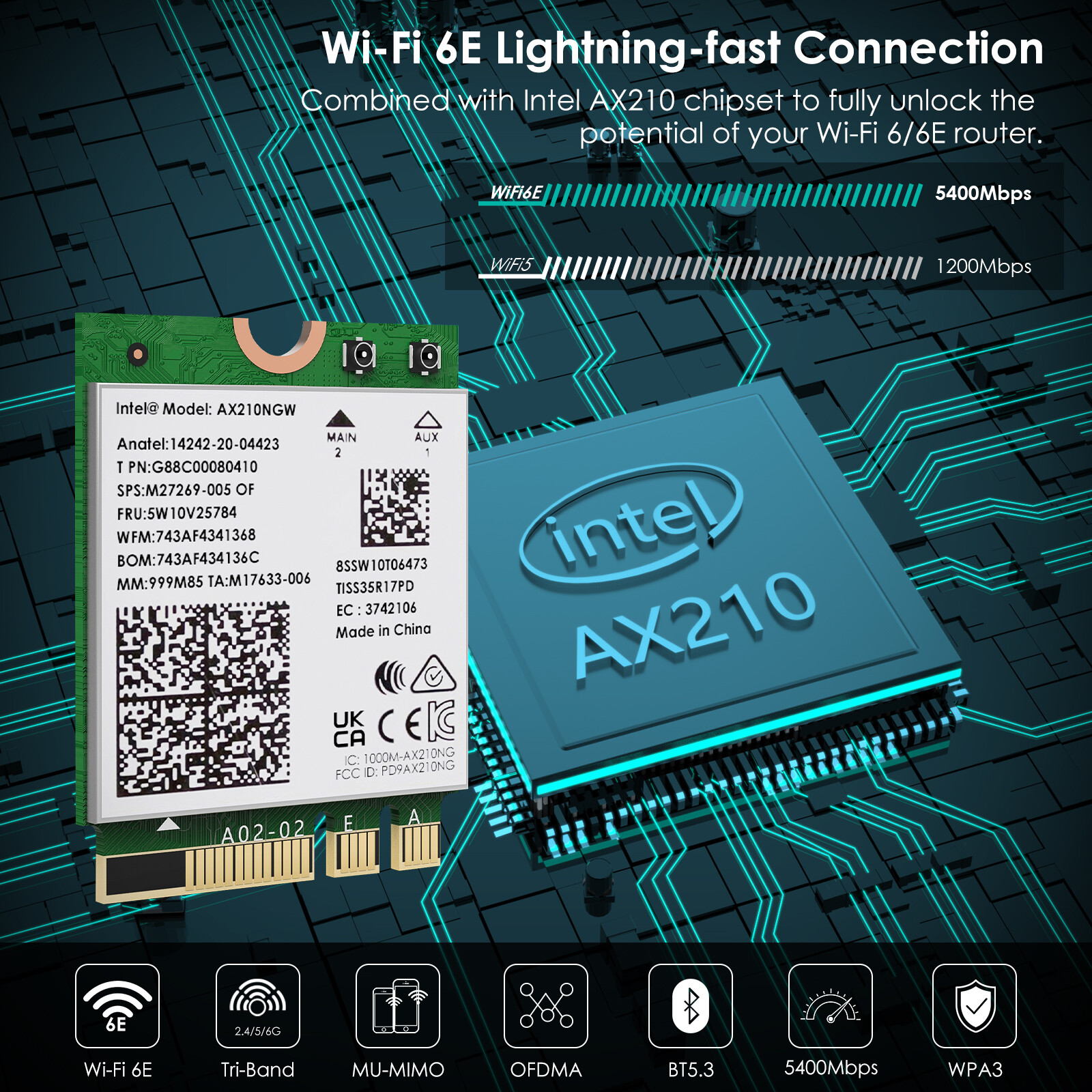 WAVLINK Lot Intel AX210NEW 5400Mbps Tri-Band Ethernet Network Adapter 2.4G/5G/6G