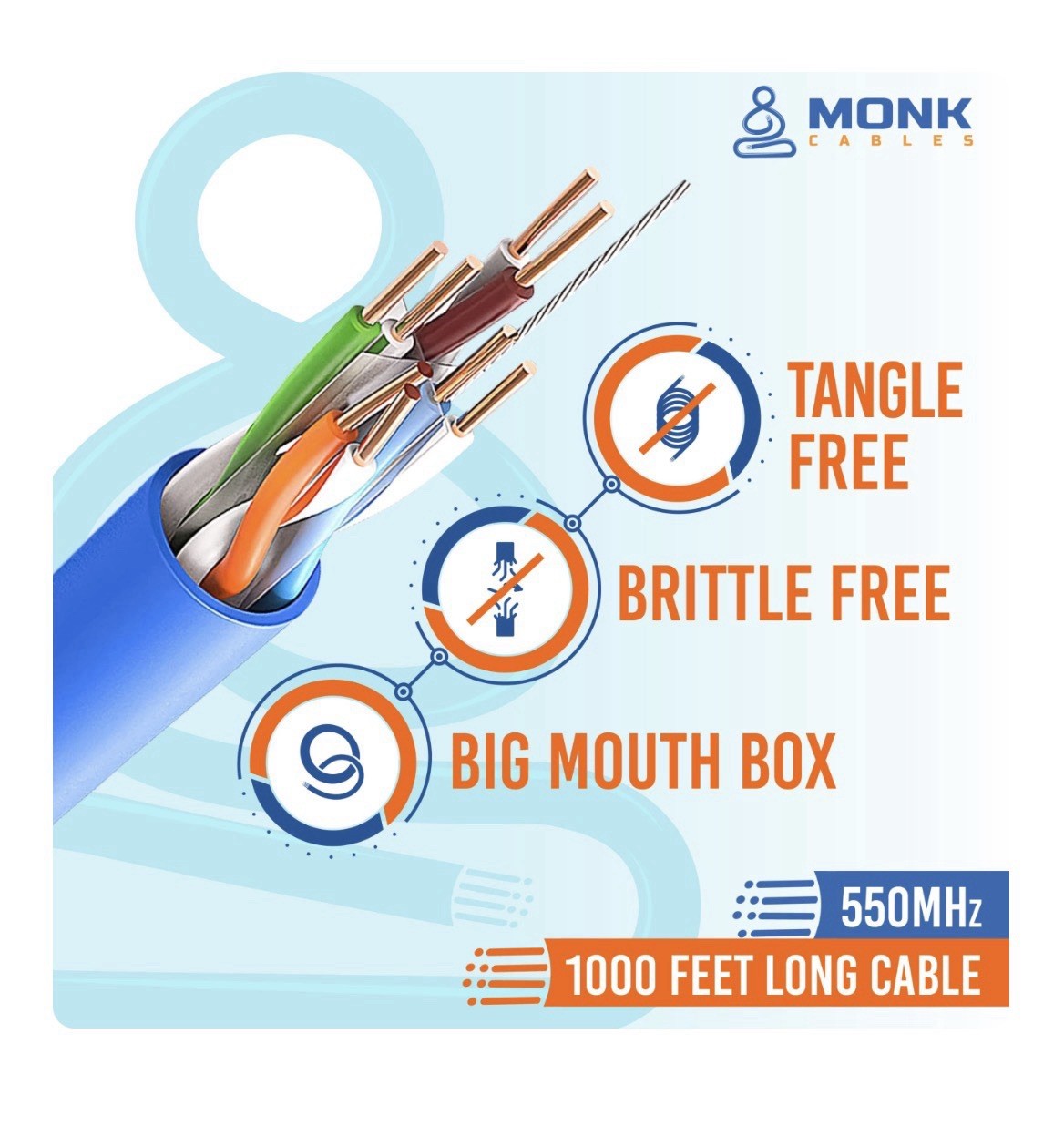 Monk Cables Cat6 Plenum CMP Rated Jacket 1000ft UTP 550MHz 23AWG Ethernet Blue