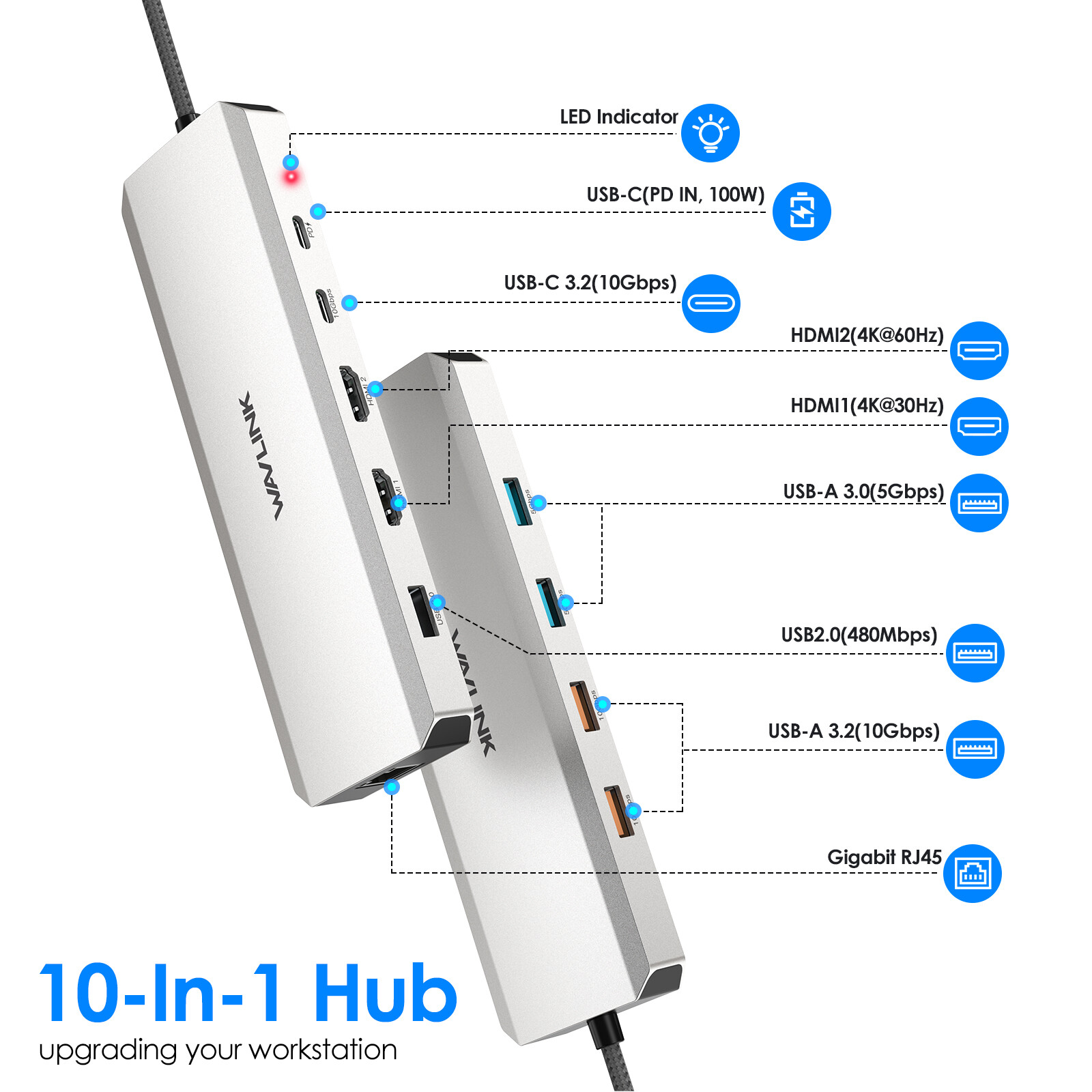 Dual 4K Display Hub USB C Docking Station Dual 4K HDMI 85W PD 10Gbps USB-A/C 3.2