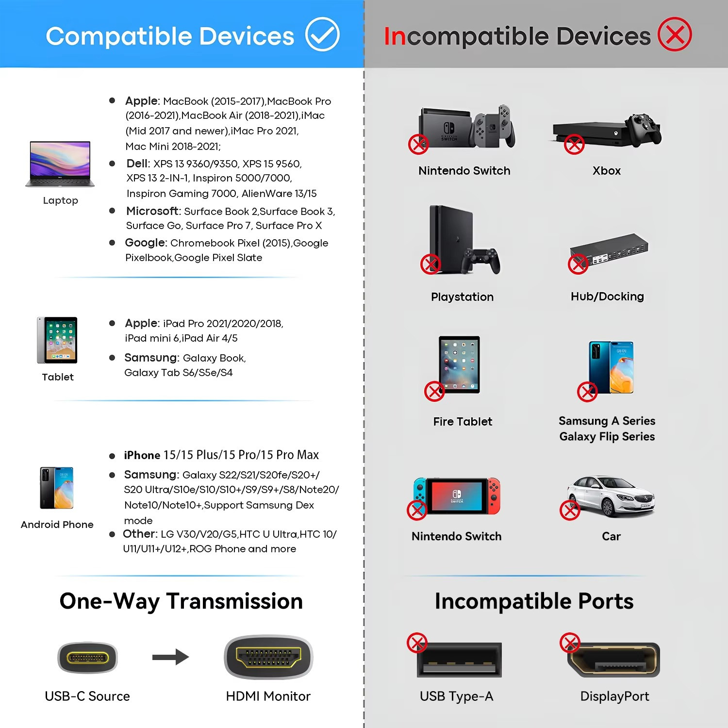 USB C To HDMI Cable 4K 60Hz Compatible Video Enable Cord For MacBook Mobile TV