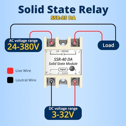Solid State Relay Single Phase Semi-Conductor Relay Module SSR-Input 3 40DA 1