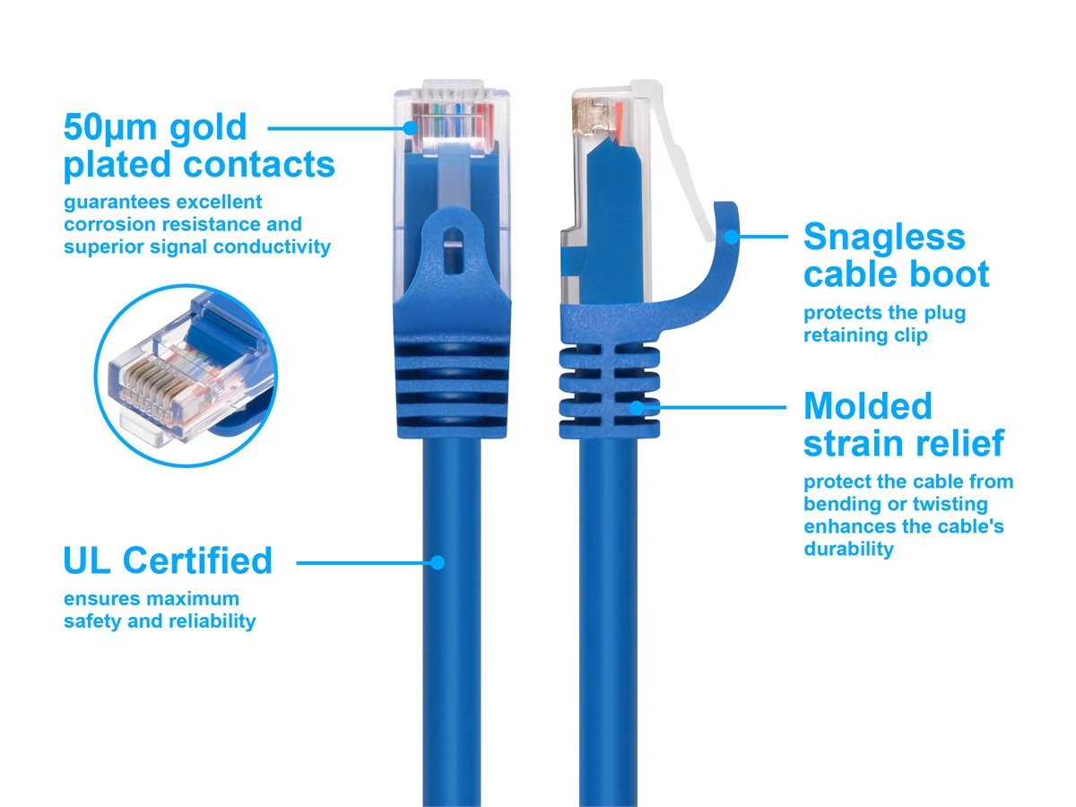 Flexboot Cat5e Ethernet Patch Cable RJ45 Stranded 350Mhz Wire 24AWG 0.5ft Blue