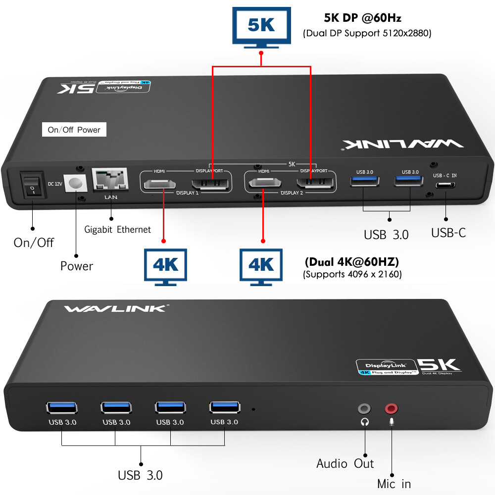 WAVLINK Dual HDMI Dual DP DisplayLink Docking Station USB C Hub RJ45 6*USB 3.0