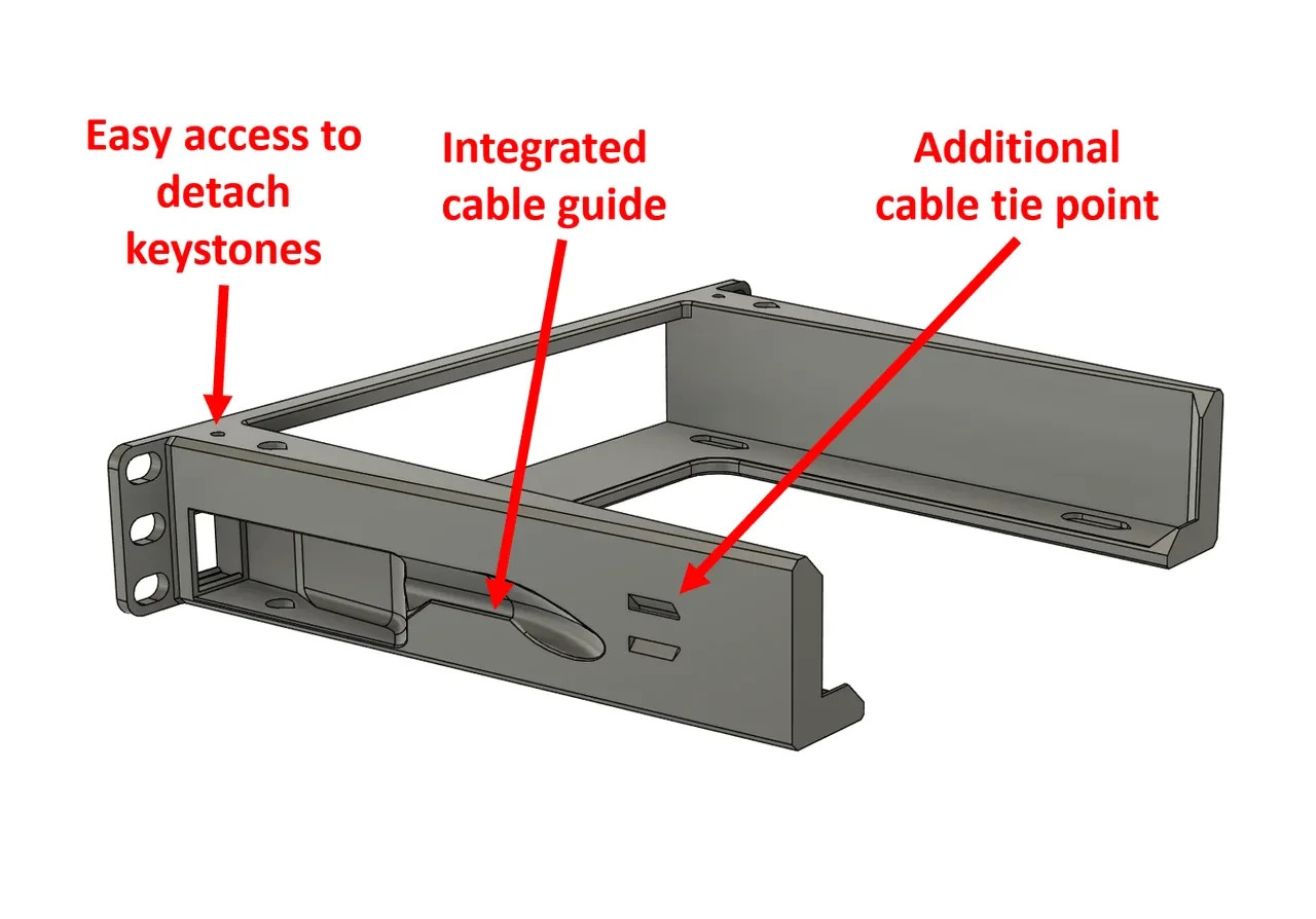 10″ Rack Mount for Lenovo ThinkCentre Tiny Series | M720Q, M715Q, M920Q Keystone