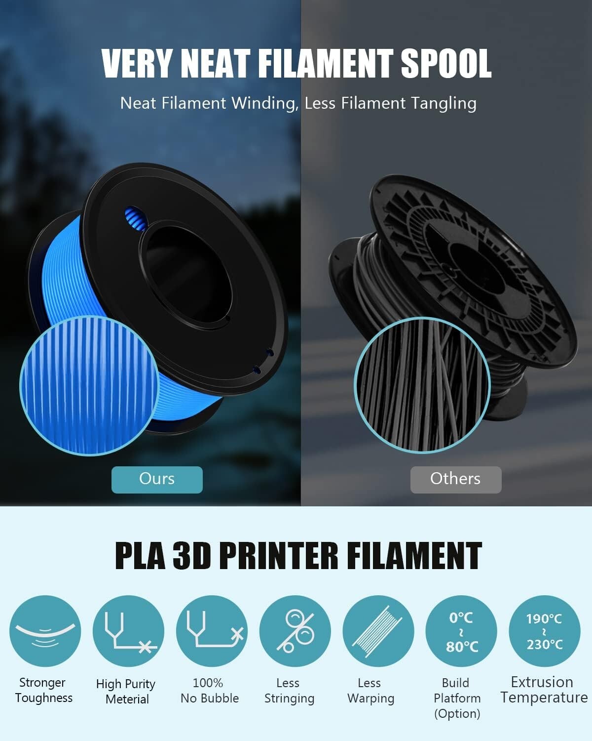 Filamento para impresora 3D PLA 1,75 mm Materiales de impresión 3D Impresión.