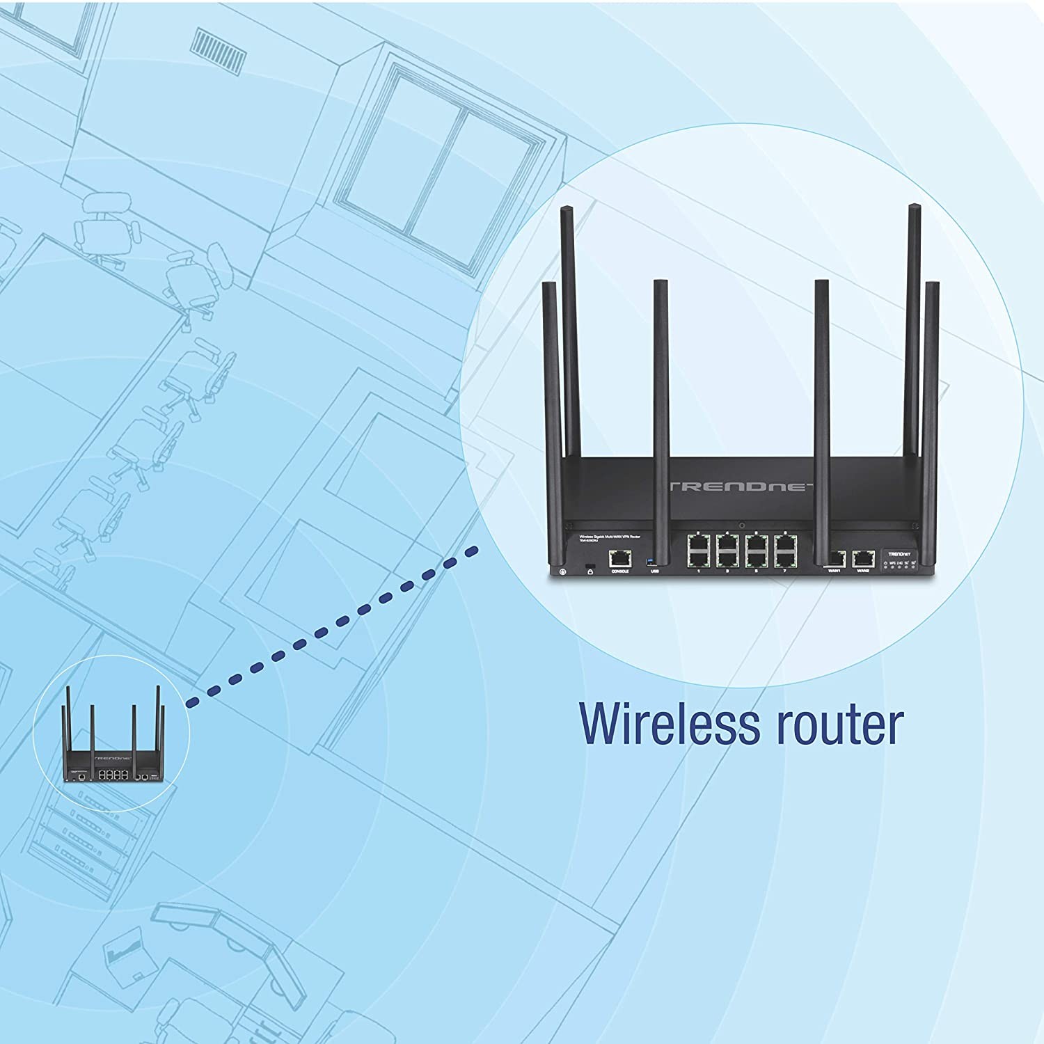 TRENDnet TEW-829DRU RENEWED, AC3000 Wireless Gigabit Multi-WAN VPN SMB Router