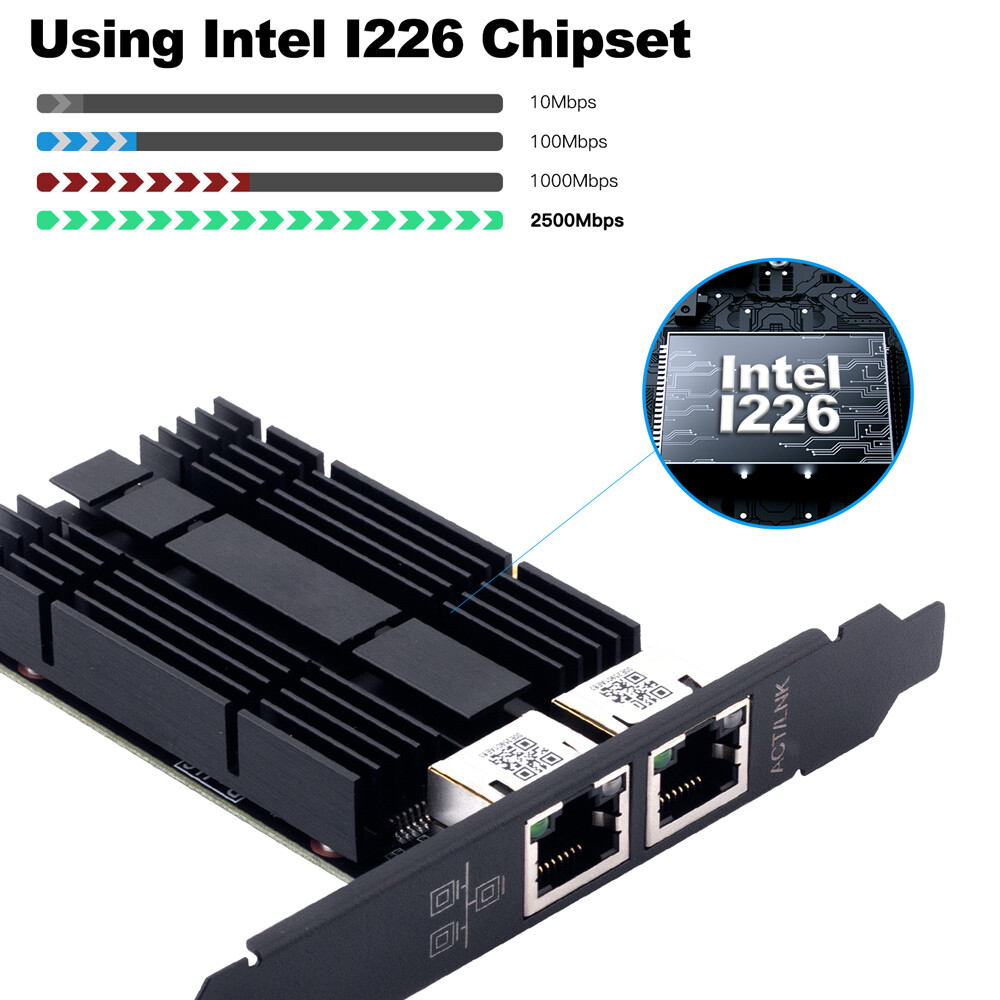 Dual Port 2.5G Gigabit LAN Gaming Card Network Card Intel I225 PCI-E x1 RJ45 NIC