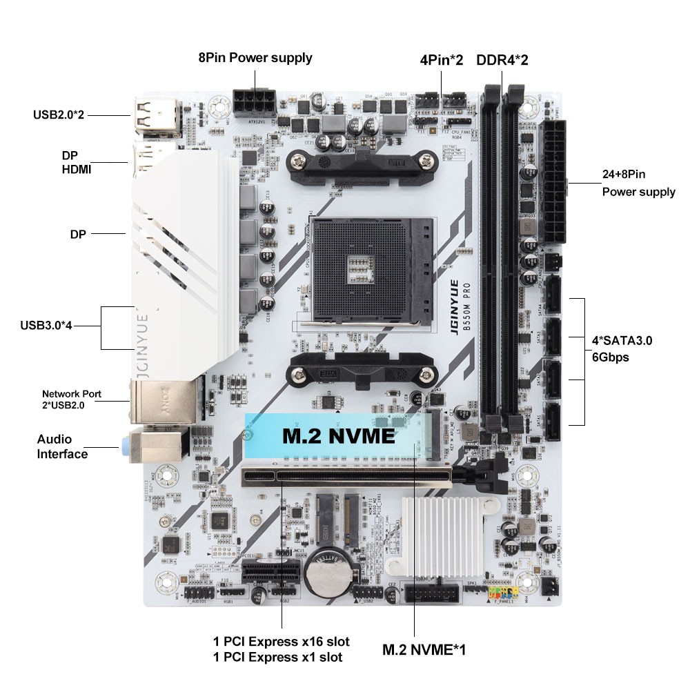 AMD B550M PRO AM4 Desktop Motherboard Dual Channel DDR4, PCIe 4.0 NVMe M.2