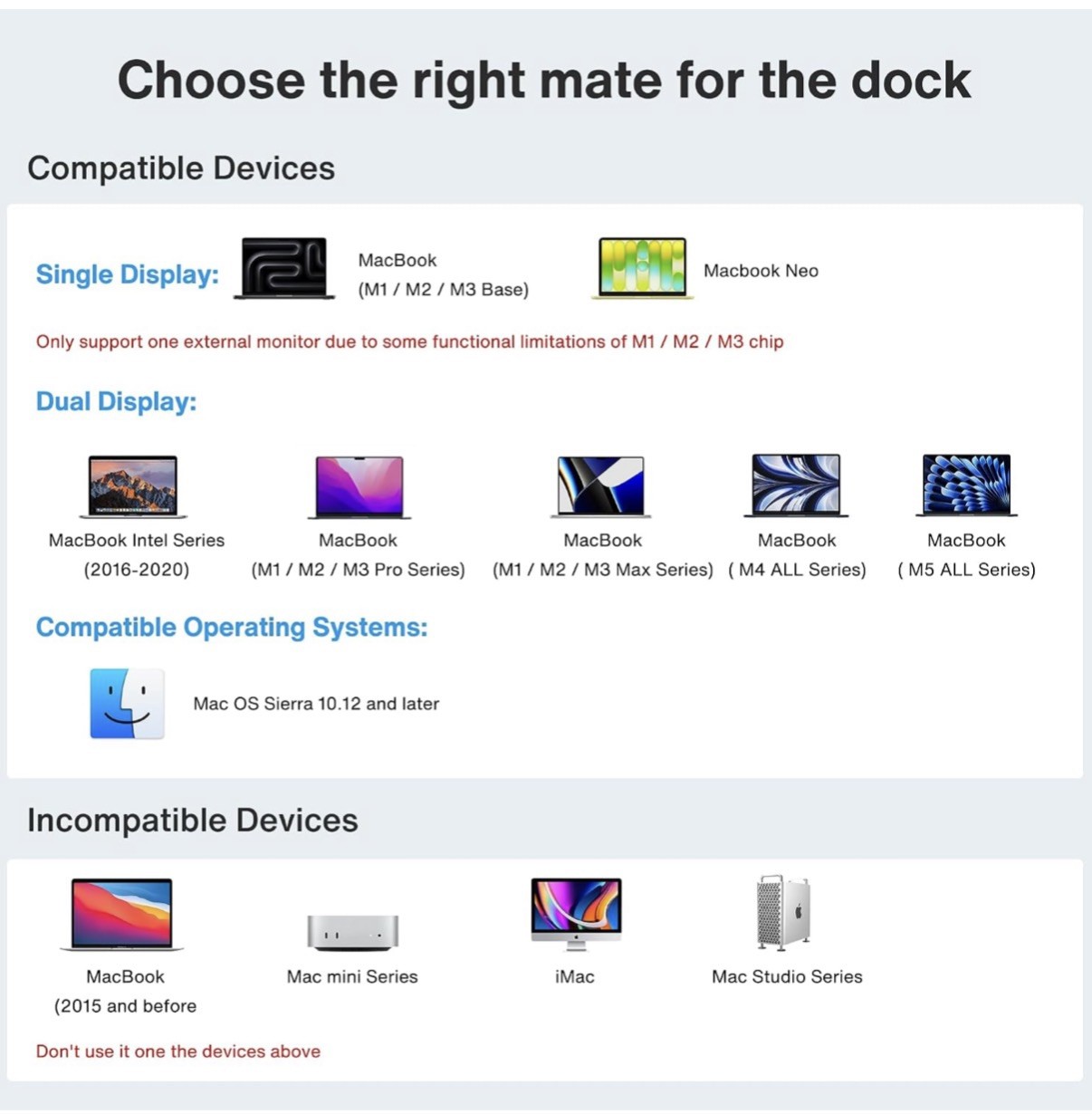 iVANKY FusionDock 1+ MacBook Docking Station 12 in 1, VCD08, Black –