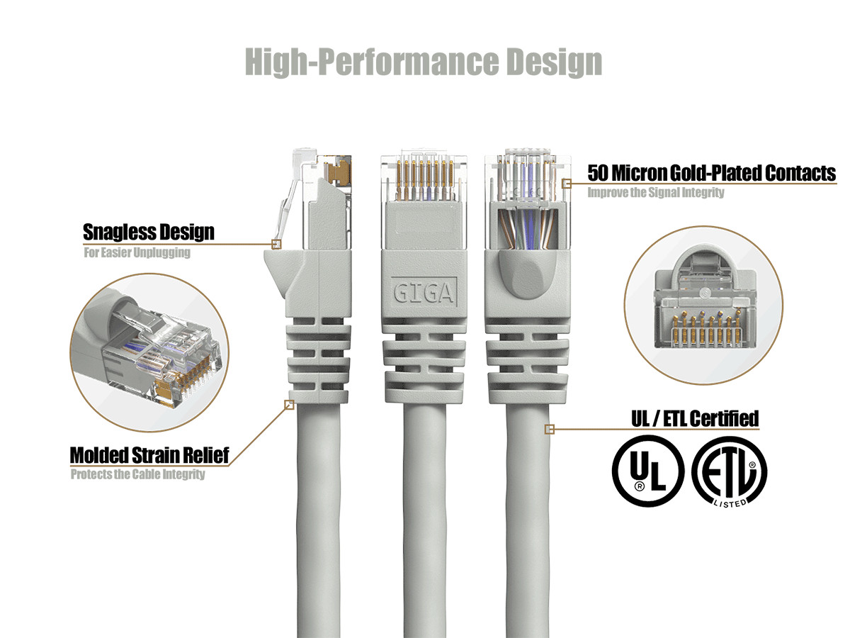 7ft Cat6 Ethernet Cable RJ45 Snagless 24AWG for Gaming PS5 PC Router, Gray