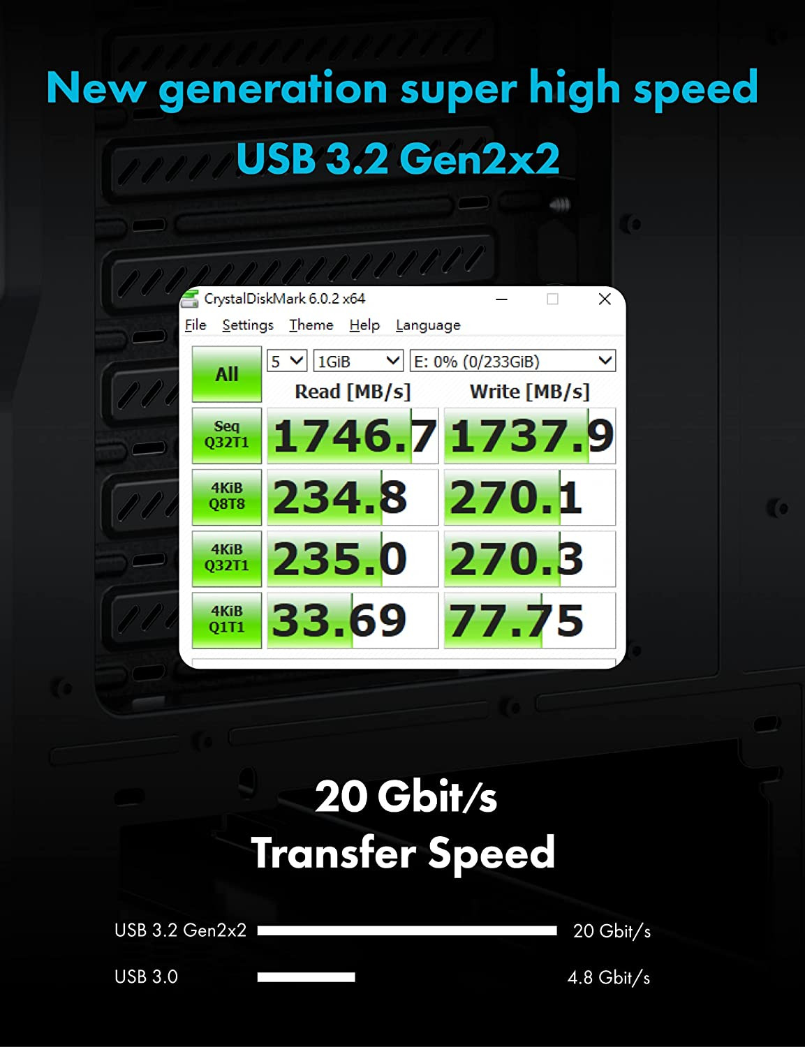 3.5 Inch Front Panel USB C Hub, Sd/Microsd Internal Card Reader, 20Gbps USB 3.2