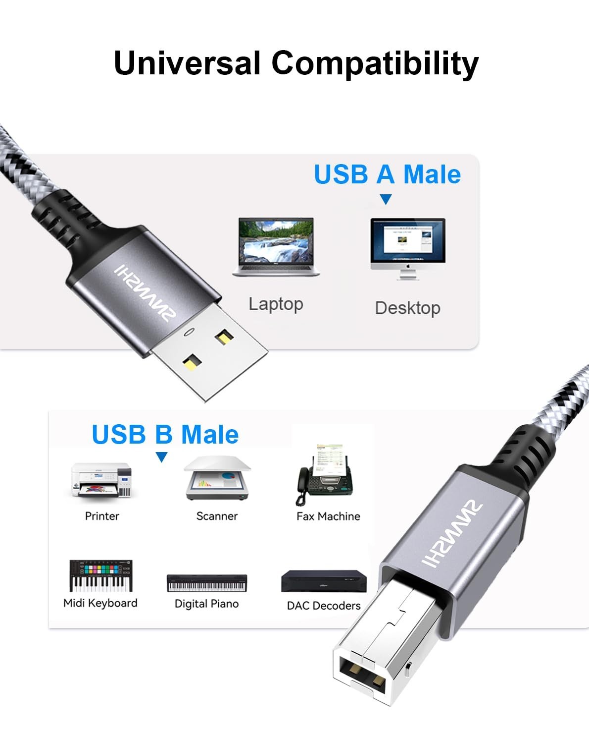 USB Printer Cable 6ft, Nylon Braided High Speed USB 2.0 Type A Male to B Male Pr