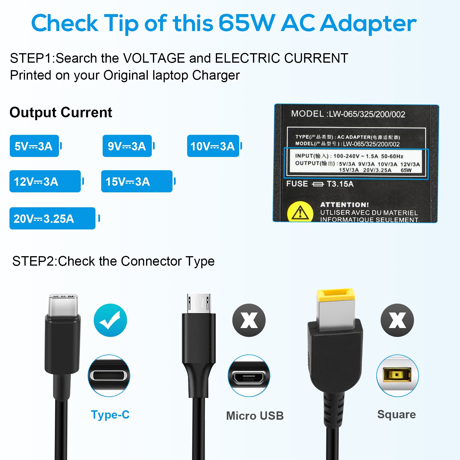 LOT OF USB C Type C 45W 65W 90W Adapter Charger For Laptop Lenovo Acer HP ASUS