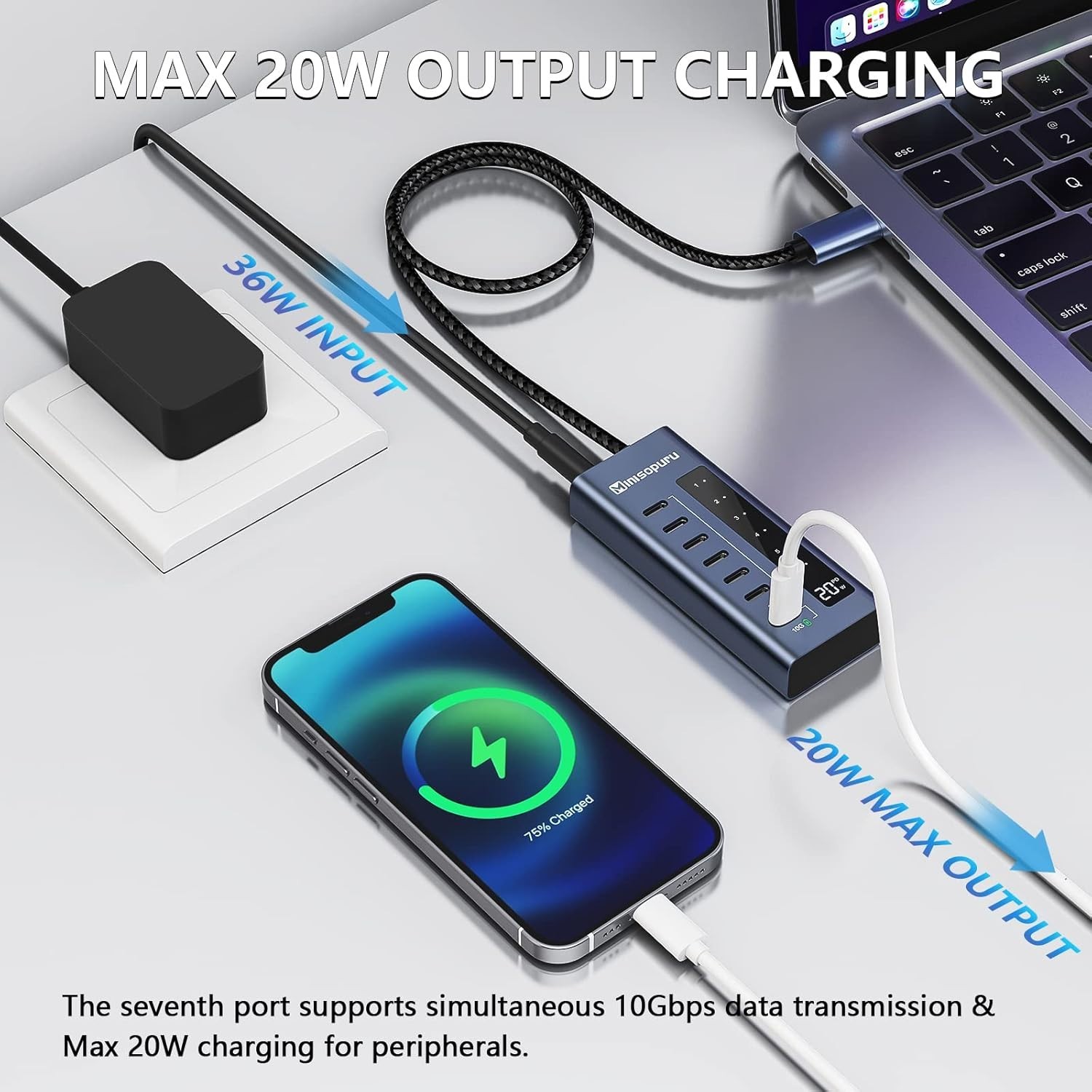Used Powered USB C Hub 7 in 1 USB-C Hub Support 10Gbps Data & 20W Charging