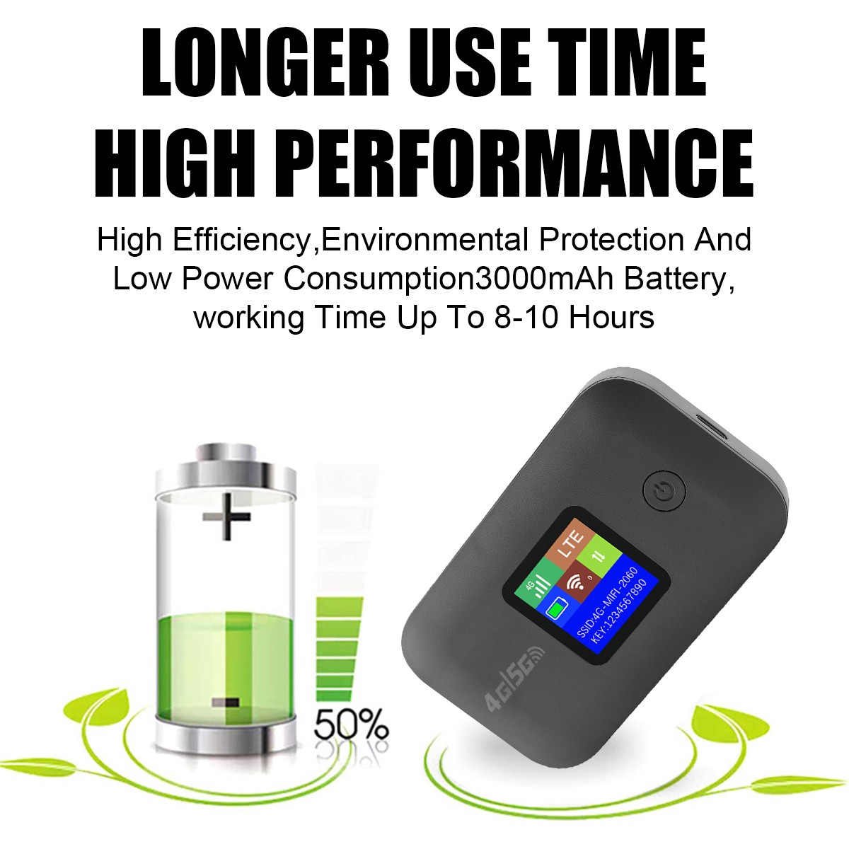 Unlocked Hotspot 4G/5G LTE Wireless WiFi Router Mobile Broadband MIFI LCD 3KmAh